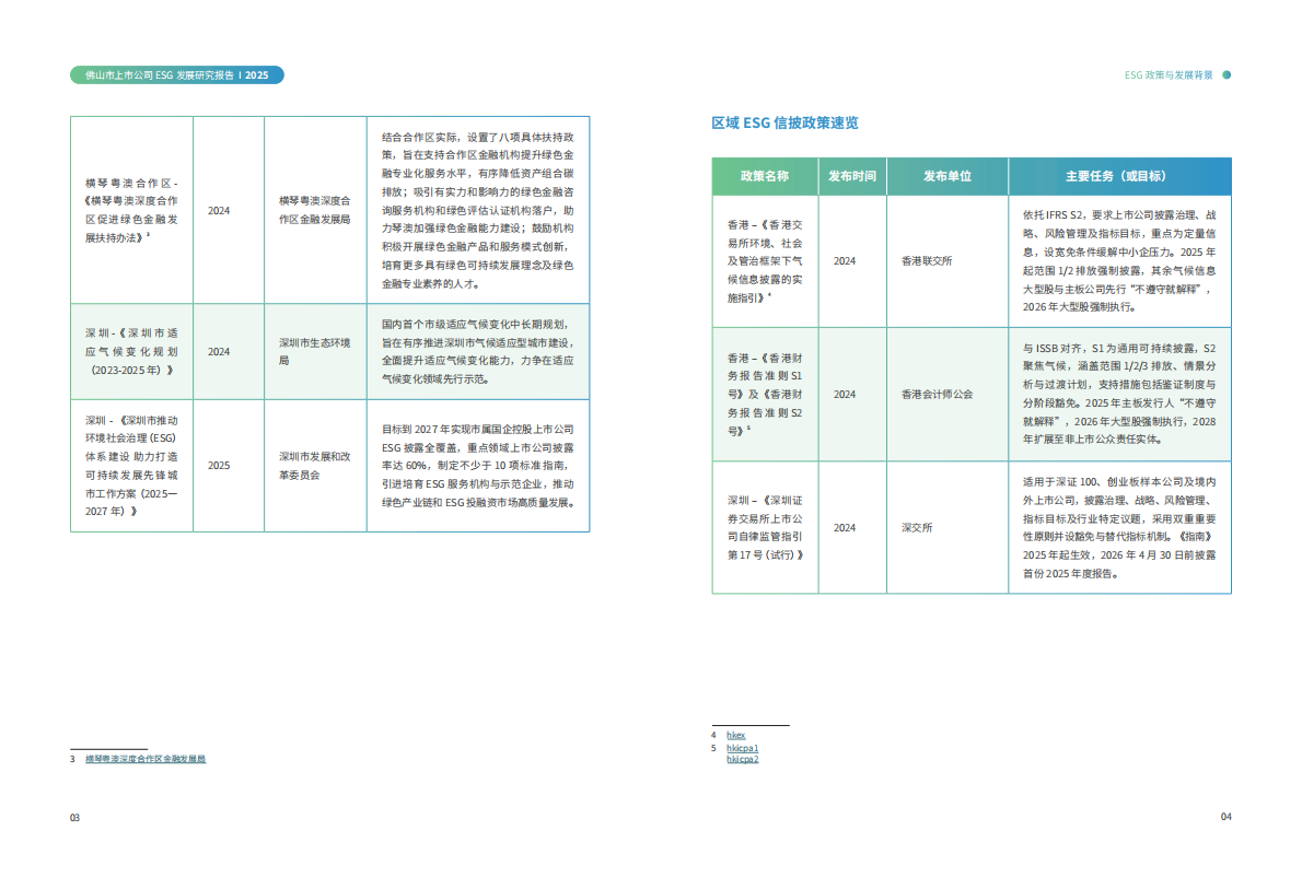佛山市上市公司协会：2025佛山市上市公司ESG发展研究报告 第4页