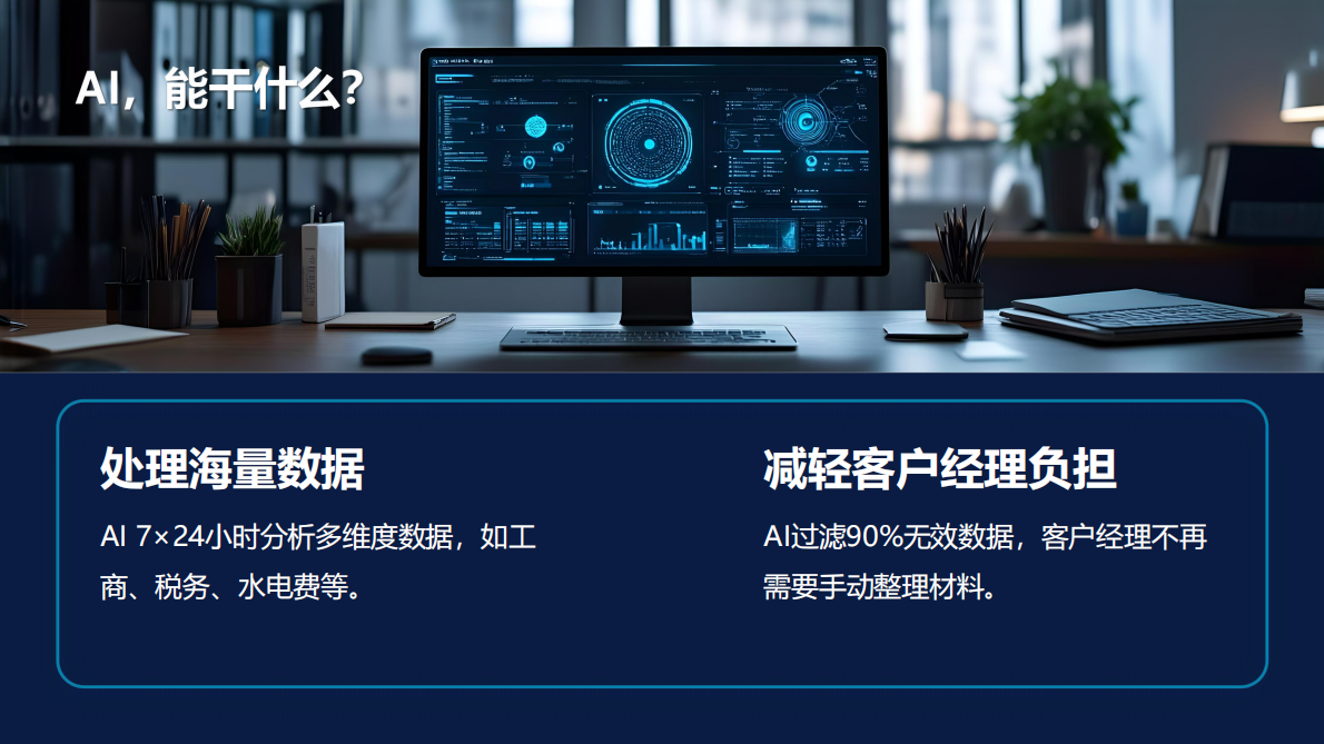 恒丰银行（史鹏飞）：2025年AI平权与小微信贷作业能力提升报告 第4页