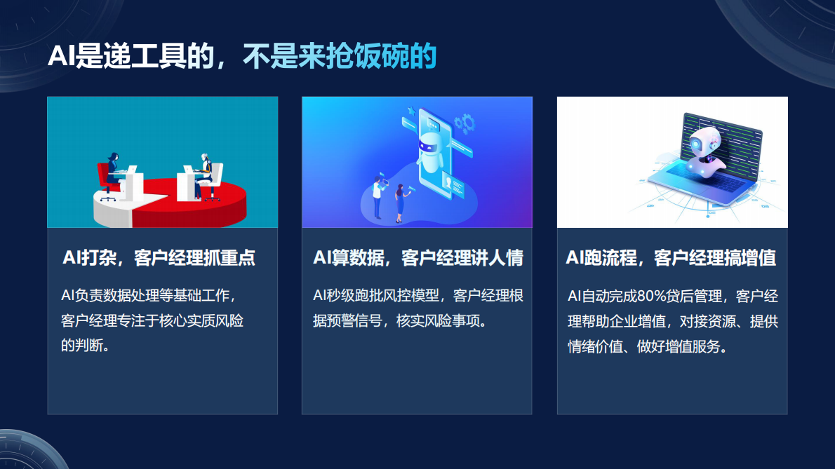 恒丰银行（史鹏飞）：2025年AI平权与小微信贷作业能力提升报告 第5页