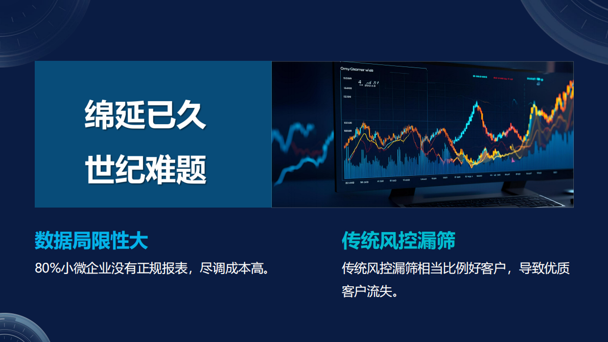 恒丰银行（史鹏飞）：2025年AI平权与小微信贷作业能力提升报告 第7页