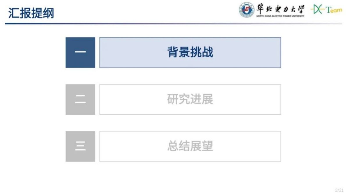 华北电力大学（许建中）：2025年风力发电机内部故障一体化电磁暂态建模及辨识方法报告 第2页
