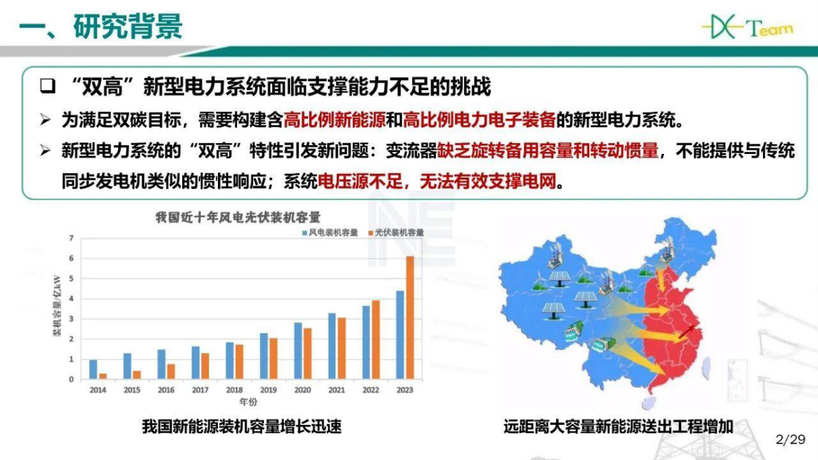 华北电力大学熊小玲：提升主动支撑电网能力的构网控制技术 第2页