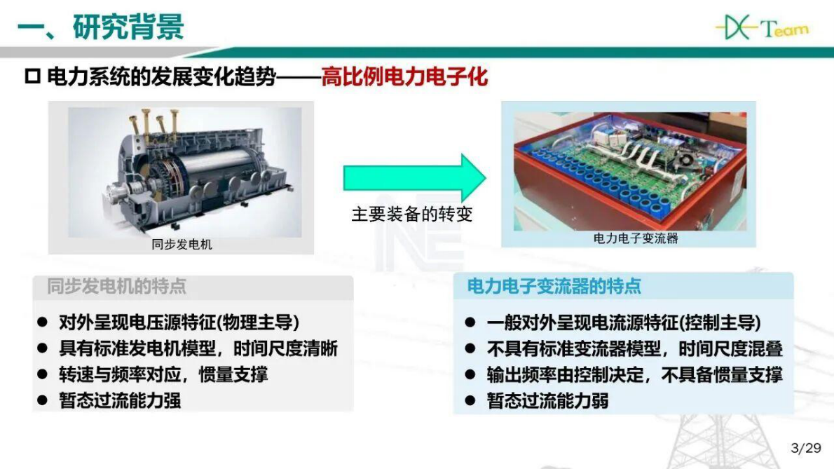 华北电力大学熊小玲：提升主动支撑电网能力的构网控制技术 第3页