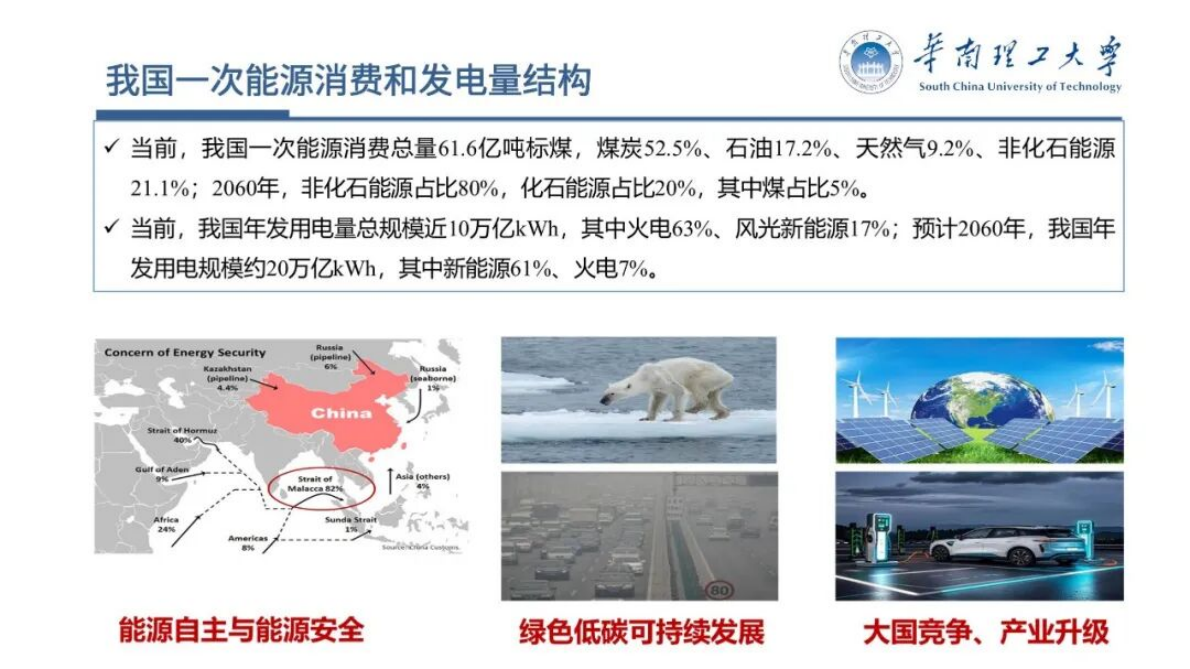 华南理工大学（蔡泽祥）：2025年虚拟电厂与数字能源报告 第4页