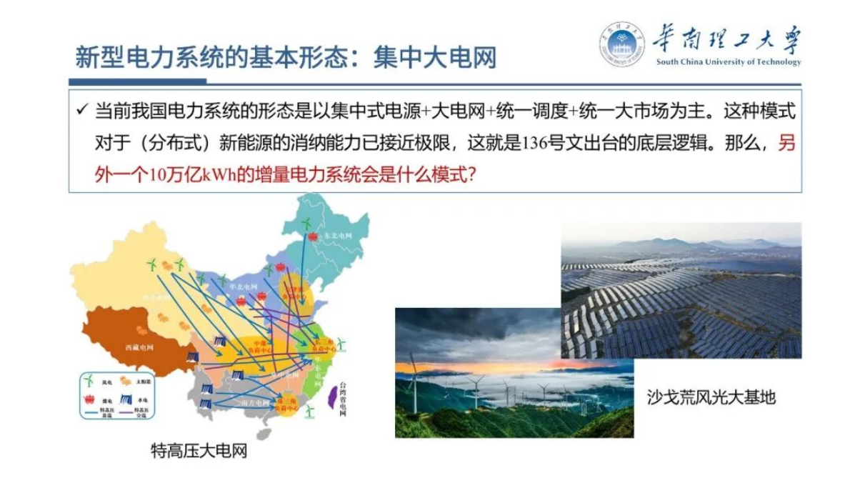 华南理工大学（蔡泽祥）：2025年虚拟电厂与数字能源报告 第5页