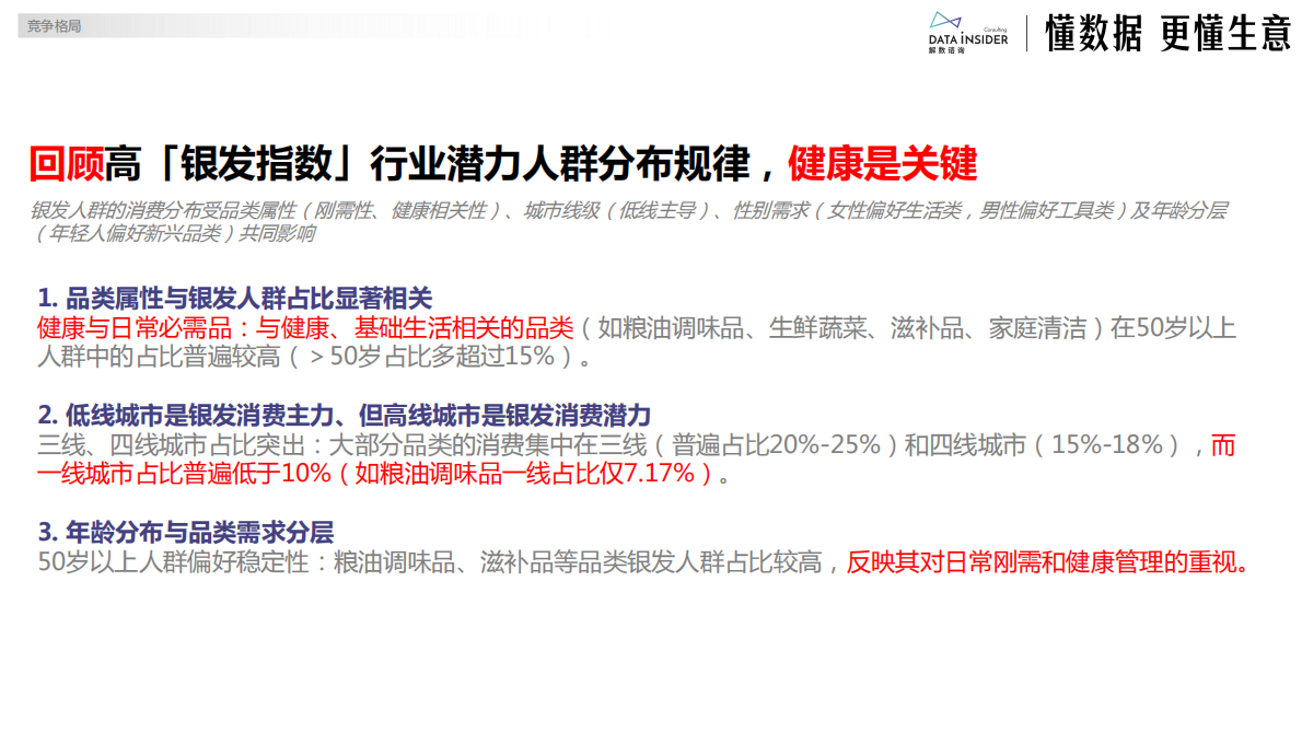 解数咨询：银发经济的关节之光：MOVEFREE益节的抖音电商品牌拆解 第4页