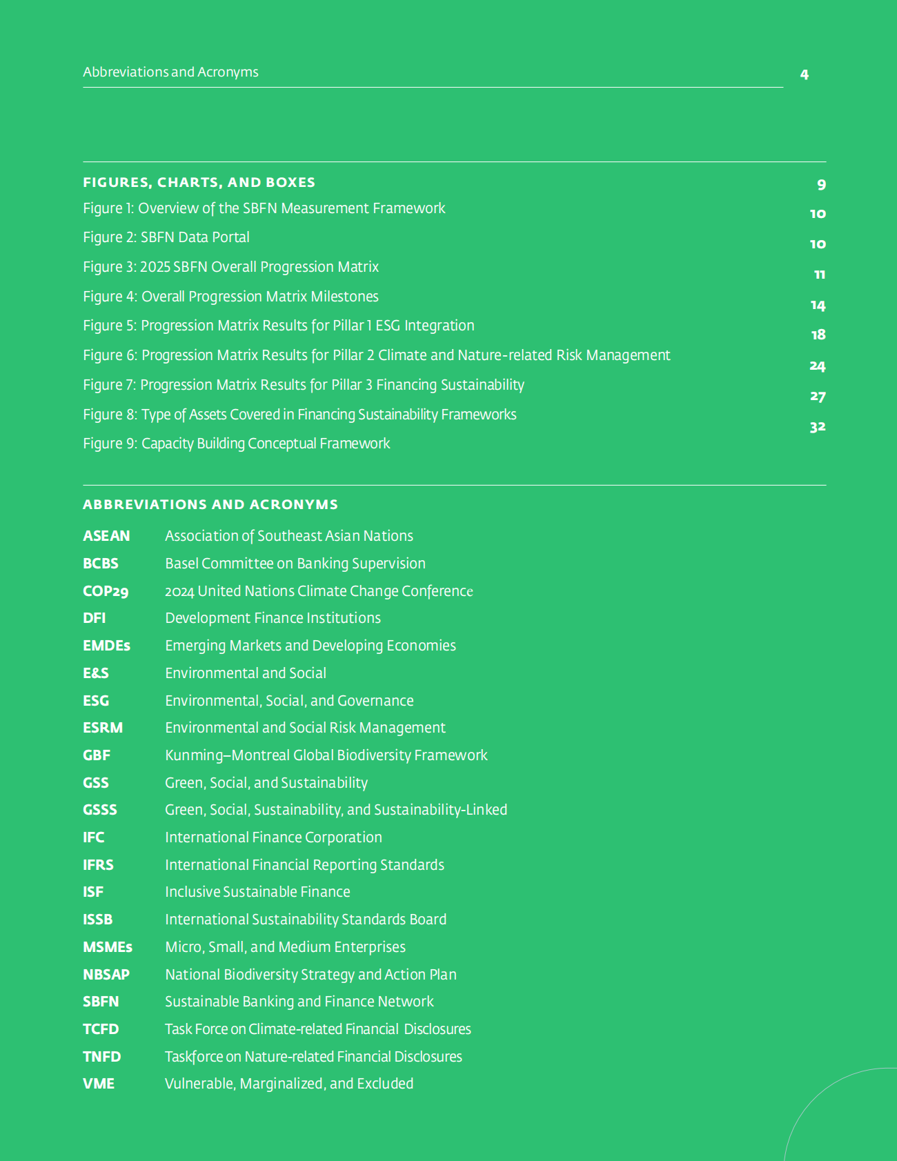 可持续银行与金融网络：2025全球进展报告（英文） 第4页