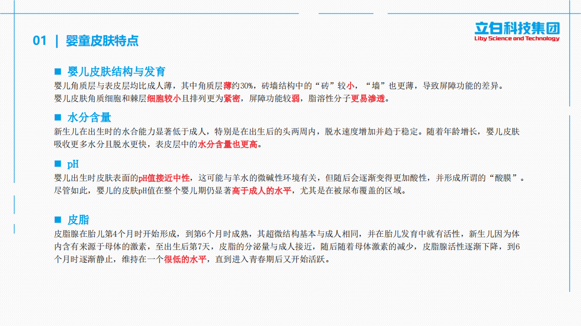 立白科技集团：2025年婴童用皮肤清洁剂的研究现状及配方设计思路 第3页