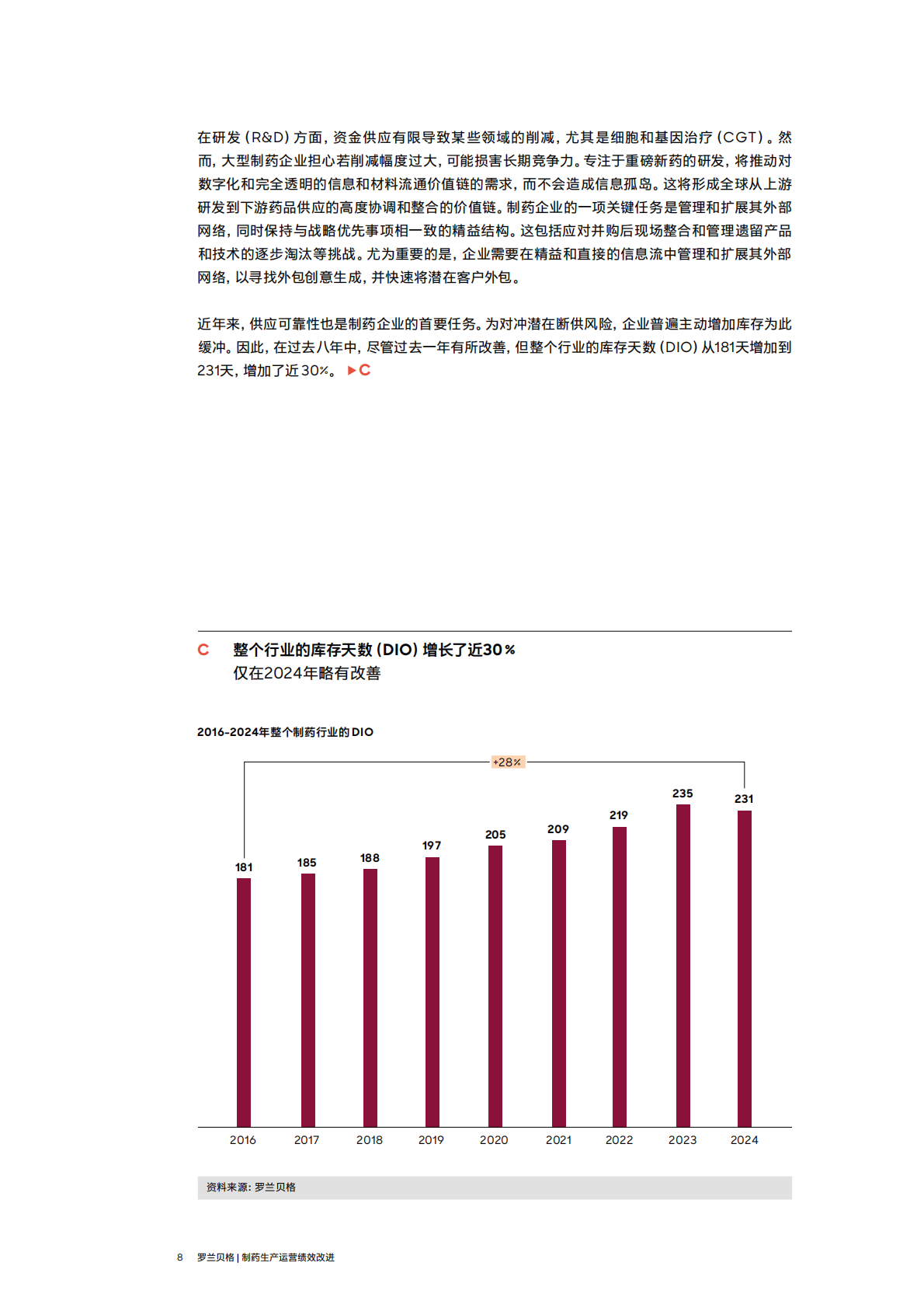 罗兰贝格：制药领域焦点关注&mdash;&mdash; 持续运营改进 第8页
