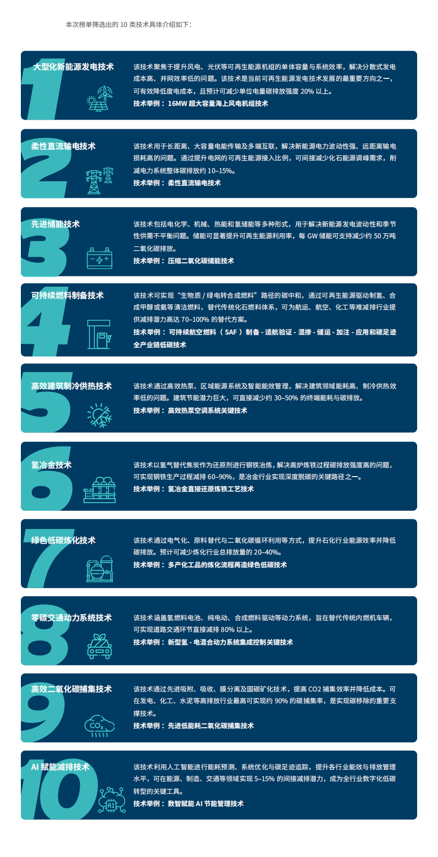 落基山研究所：十年承诺 迈向中和：十大关键清洁技术榜单 第2页