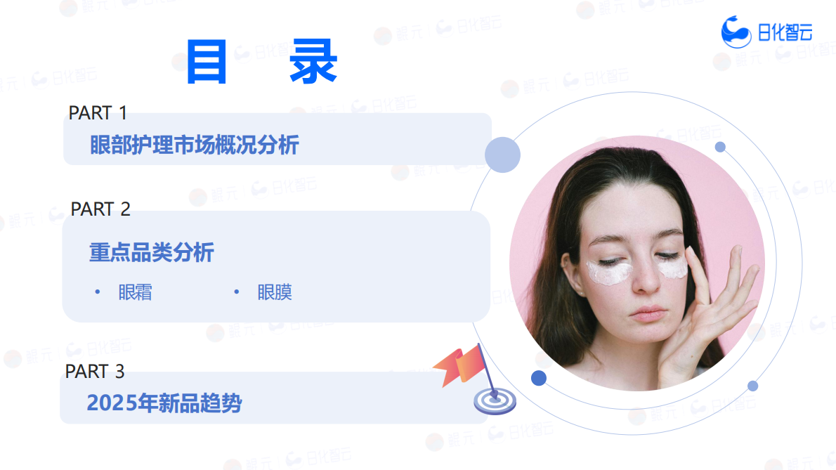 日化智云：2025年1-8月眼部护理市场洞察及新品趋势方向报告 第5页