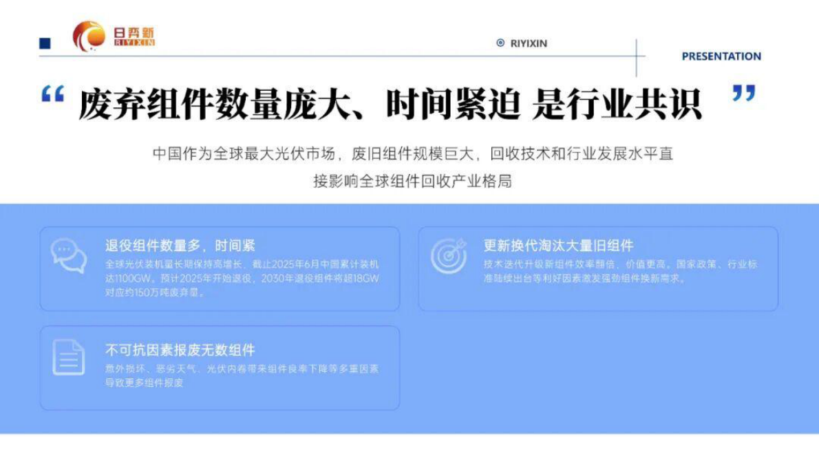 日亦新：光伏组件回收技术发展及商业模式 第7页