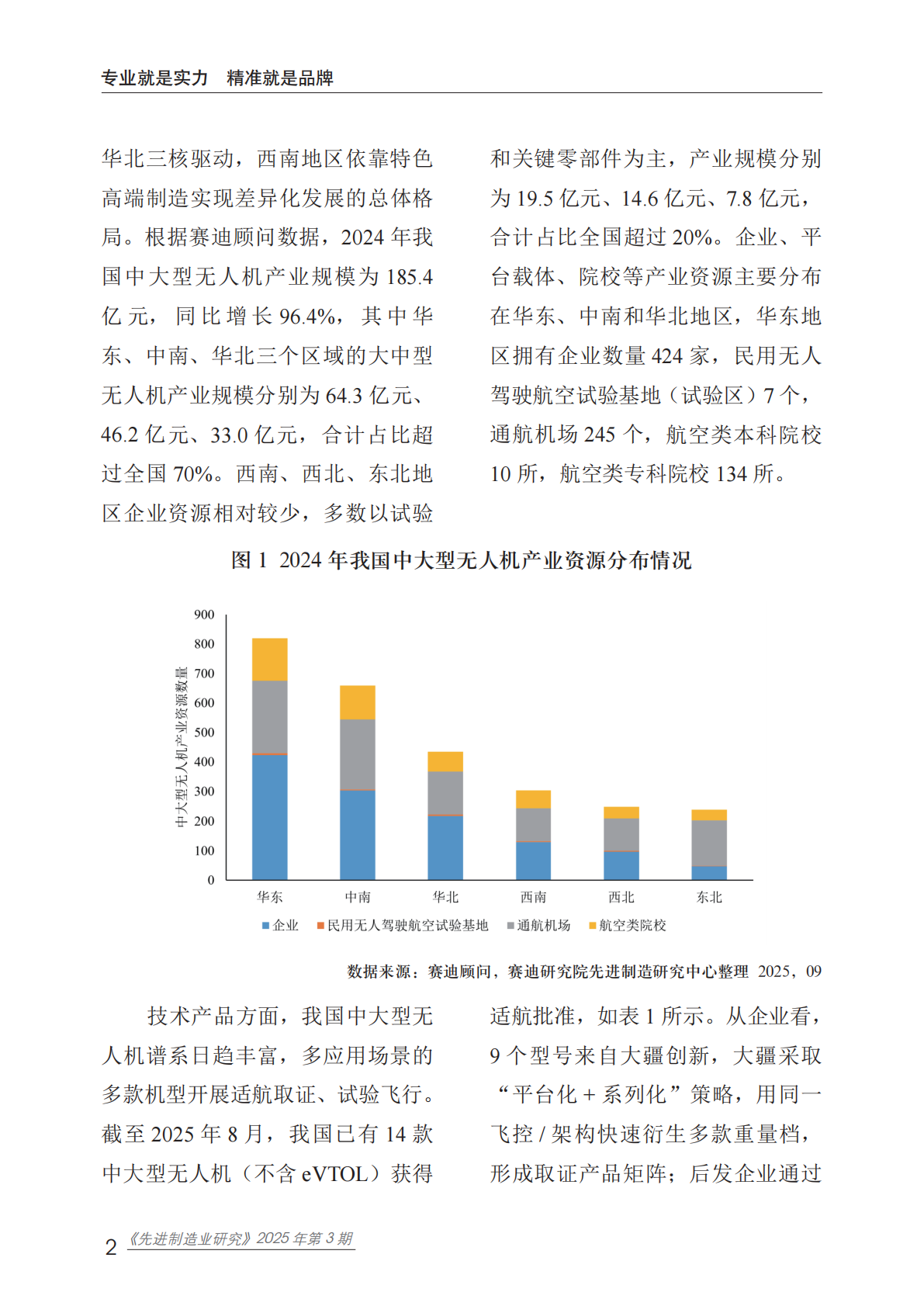 赛迪智库：我国低空装备产业发展现状与趋势展望 第6页