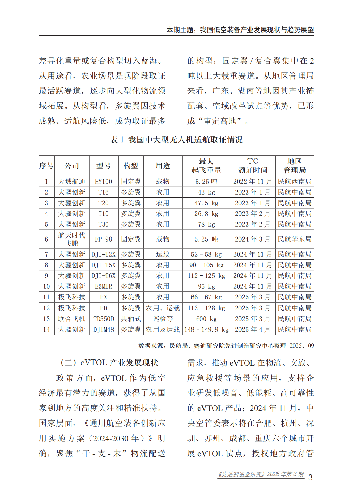 赛迪智库：我国低空装备产业发展现状与趋势展望 第7页