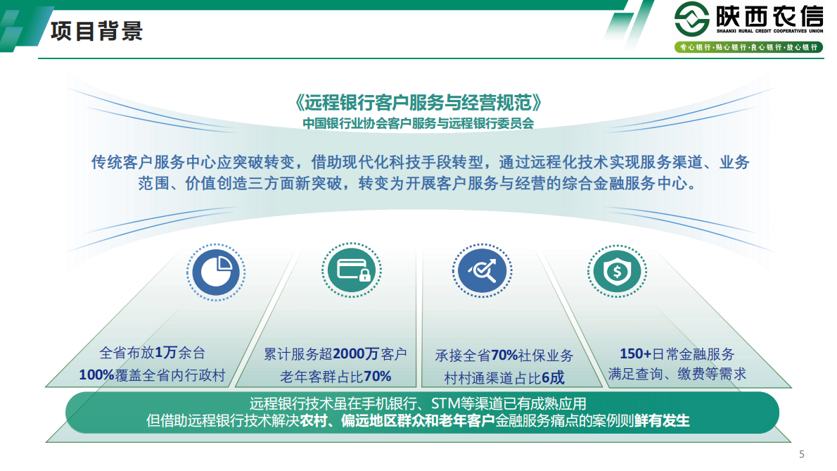 陕西农信（雷晓刚）：2025年基于远程银行的&ldquo;村村通&rdquo;服务模式研究与创新报告 第5页
