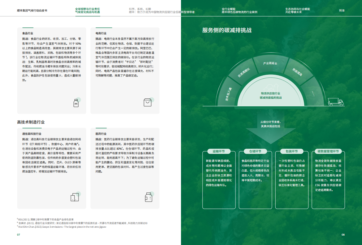 顺丰：2025年气候行动白皮书 第7页