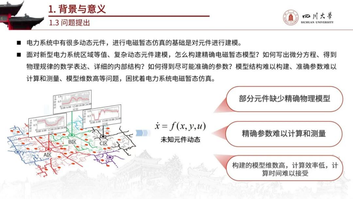 四川大学（高仕林）：2025年融合多专家微分神经网络的电力系统电磁暂态动态等值方法报告 第6页