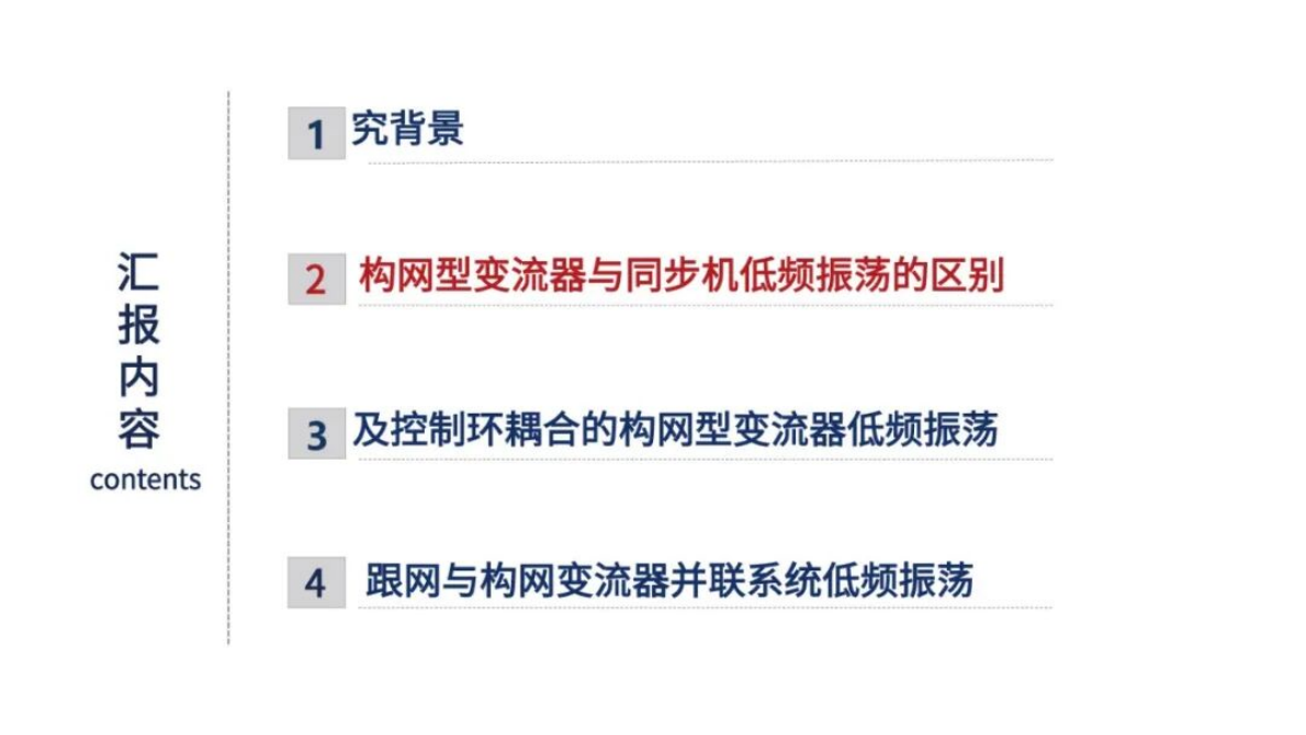 四川大学（王杨）：2025年构网型变流器接入新能源并网系统低频振荡分析与抑制报告 第6页