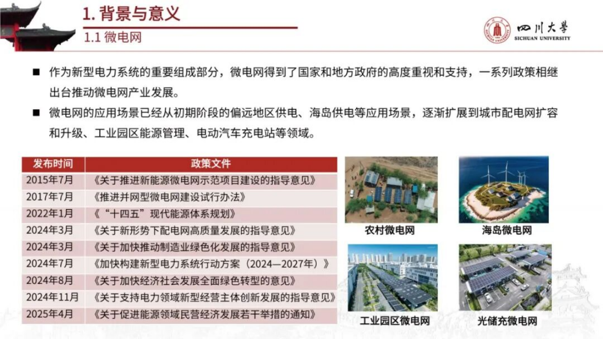 四川大学（周建宇）：2025年考虑分布式资源聚合的微电网分层协同控制策略报告 第3页