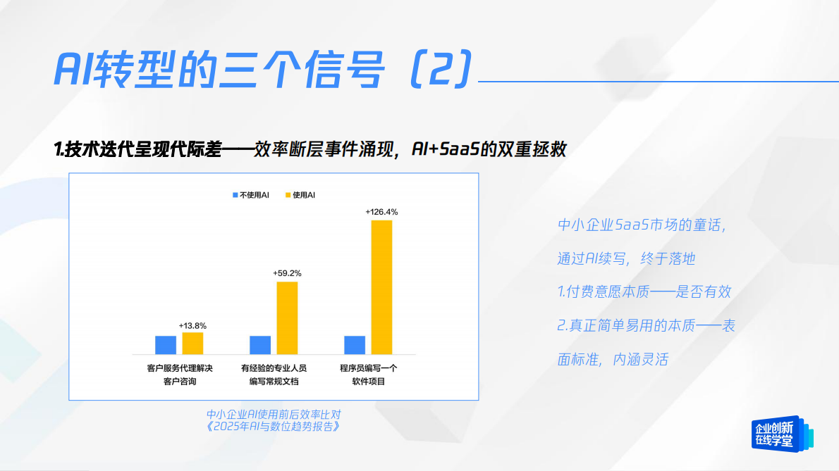 腾讯云：如何用&ldquo;智能杠杆&rdquo;实现降本增效---《中小企业AI实战指南》白皮书解读 第7页
