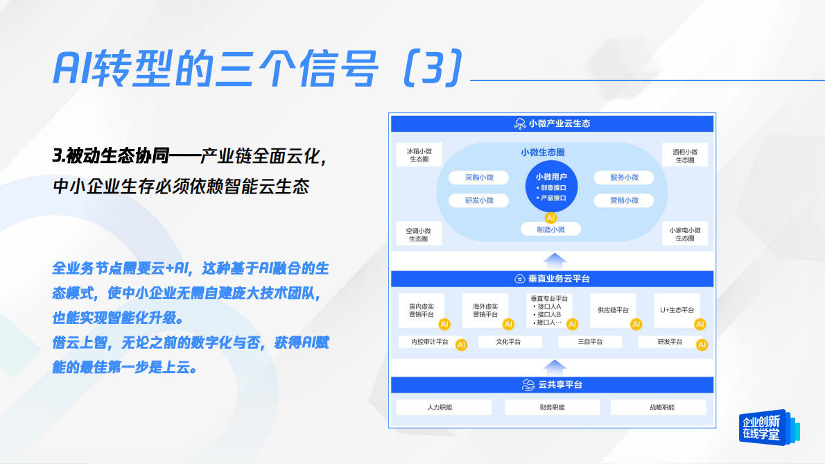 腾讯云：如何用&ldquo;智能杠杆&rdquo;实现降本增效---《中小企业AI实战指南》白皮书解读 第8页