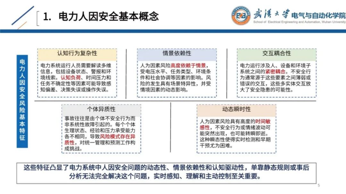 武汉大学（肖辉）：2025年电力人因安全风险主动感知与数字孪生推演关键技术研究报告 第5页