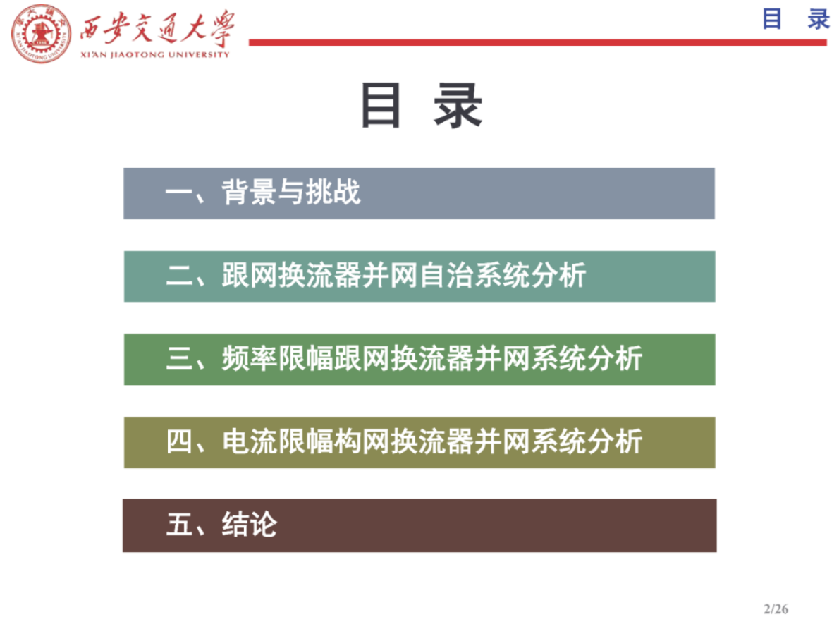 西安交通大学（李宇骏）：2025年限幅约束下换流器并网系统稳定性分析报告 第2页