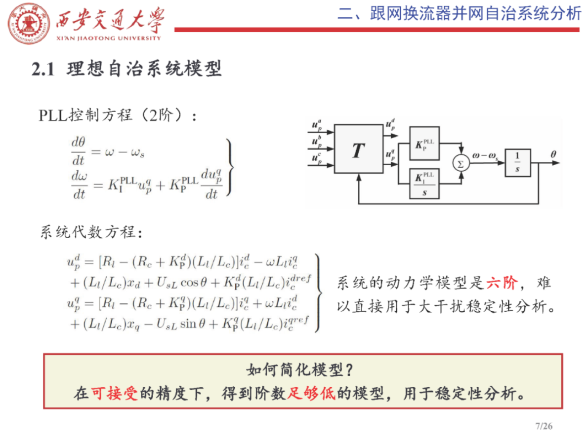西安交通大学（李宇骏）：2025年限幅约束下换流器并网系统稳定性分析报告 第7页