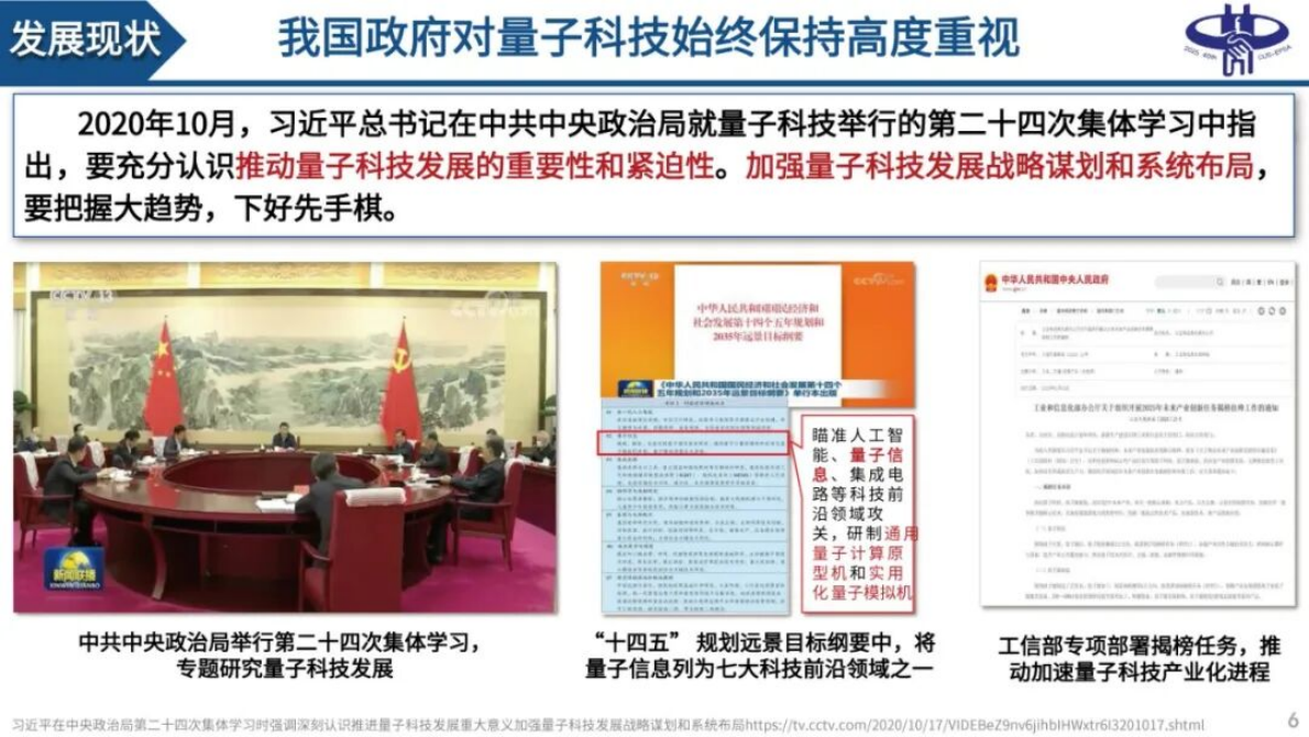 西安交通大学（谢海鹏）：2025年量子计算驱动的电力系统弹性提升-探索与展望报告 第6页