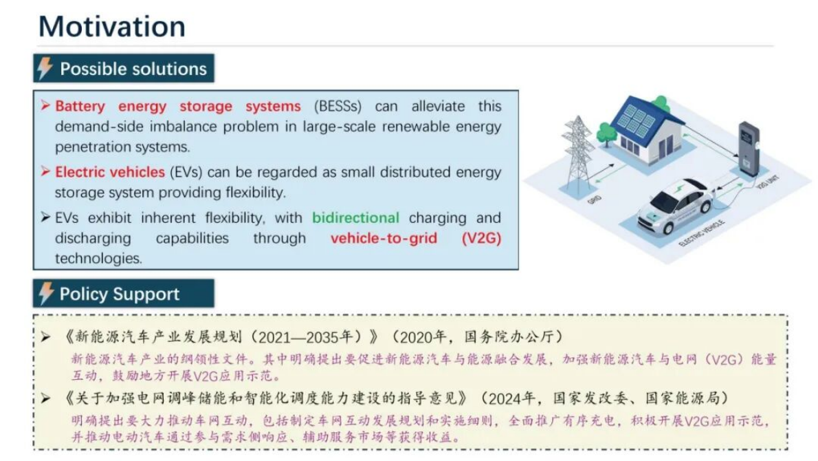 香港城市大学（董朝阳）：2025年人工智能驱动的电动汽车充电管理与规划报告（英文版） 第4页
