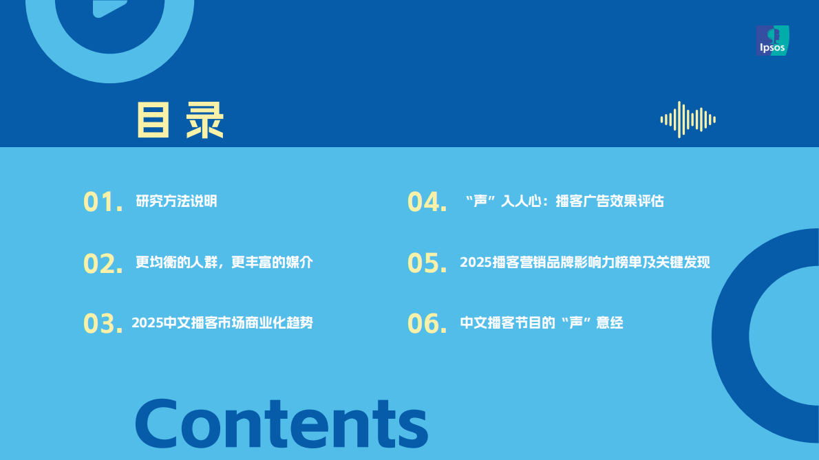 益普索：声入人心：2025年播客行业报告 第2页