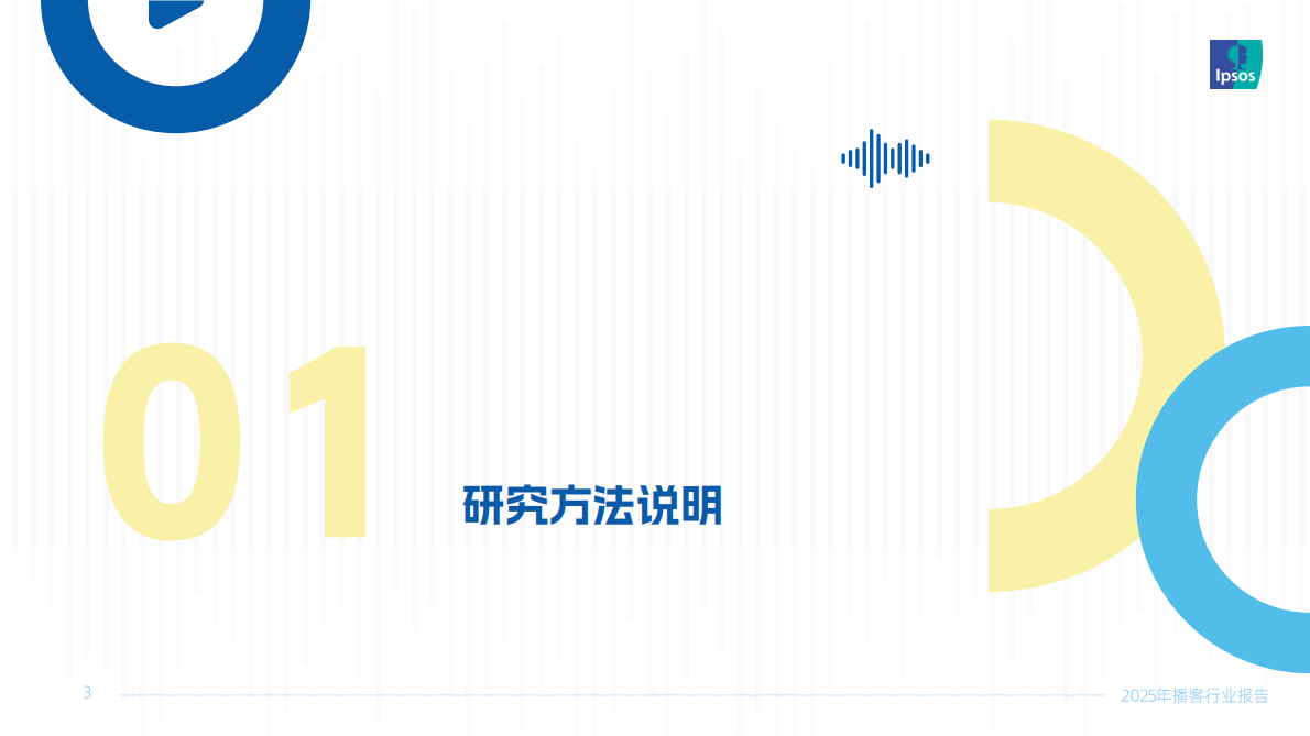 益普索：声入人心：2025年播客行业报告 第3页