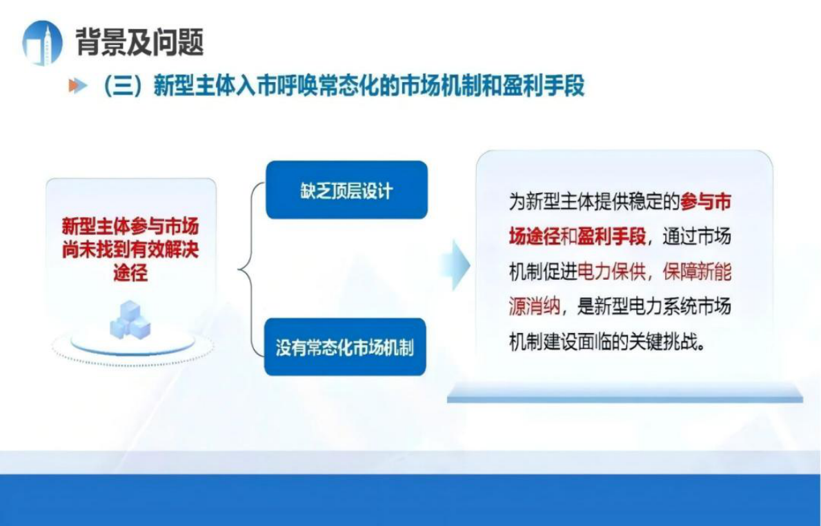 浙江电力交易中心：浙江新规释放新型主体市场红利&mdash;&mdash;虚拟电厂市场化电力响应实践 第6页