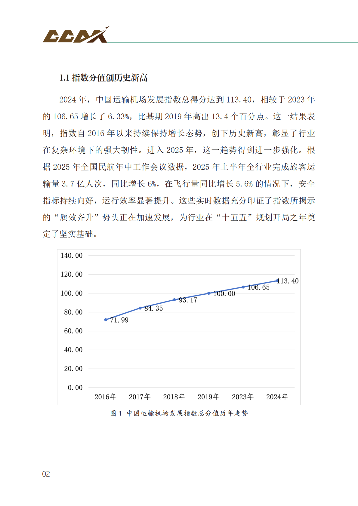 中国民用机场协会：2025中国运输机场发展指数发布报告 第8页