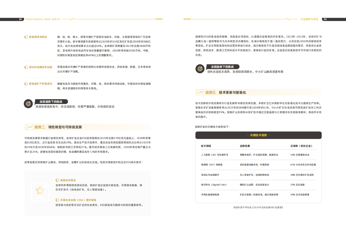 中国矿业联合会：2025矿业AI应用白皮书 第7页