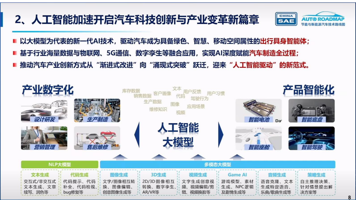中国汽车工程学会：节能与新能源汽车技术路线图3.0 第3页