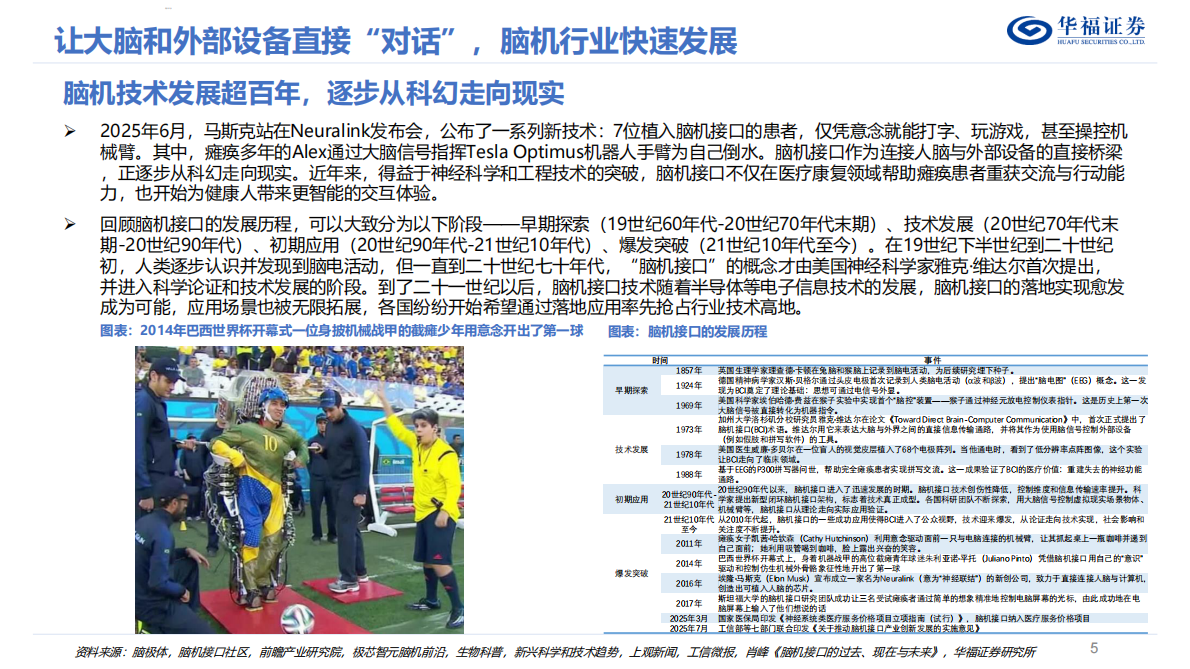 华福证券：脑机接口行业深度系列报告&mdash;&mdash;&ldquo;十五五&rdquo;重点赛道，脑机接口有望迎来新机遇 第5页