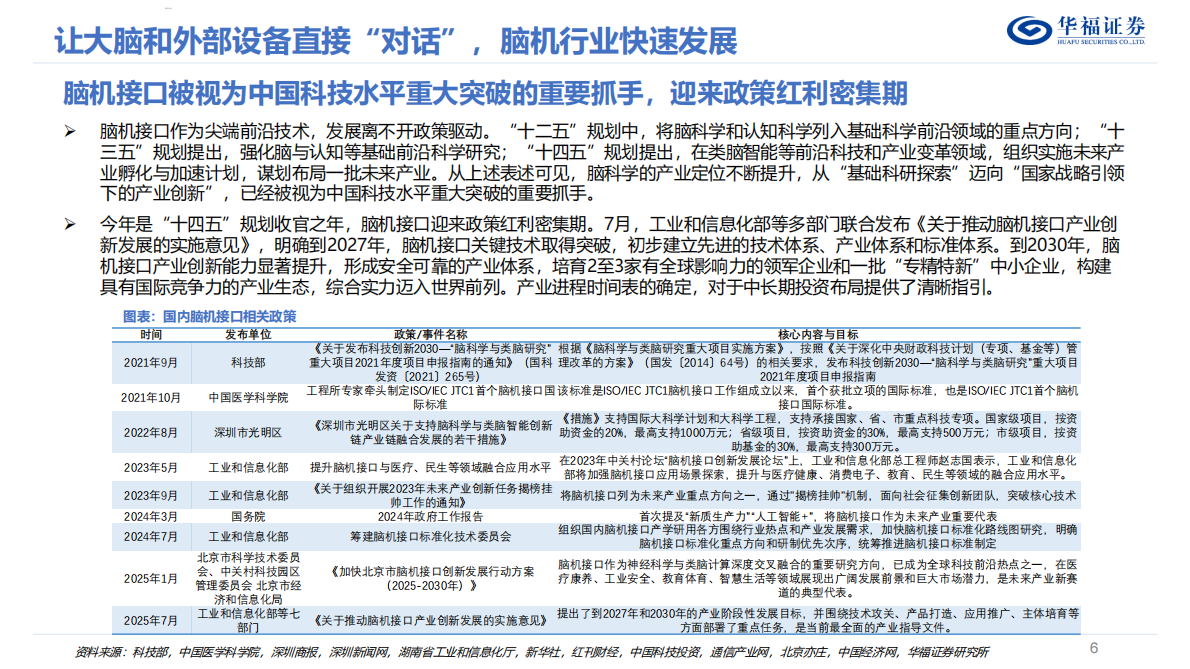 华福证券：脑机接口行业深度系列报告&mdash;&mdash;&ldquo;十五五&rdquo;重点赛道，脑机接口有望迎来新机遇 第6页