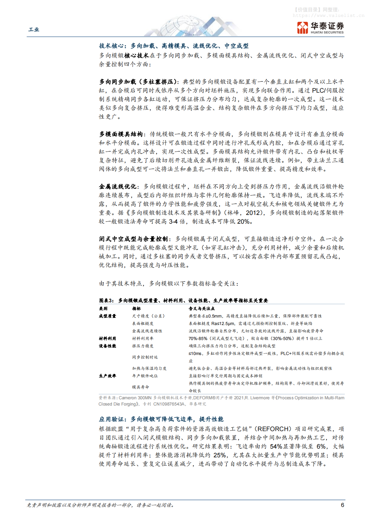 机械设备-工业专题研究：国产多向模锻引领全球锻造工艺升级-华泰证券 第6页