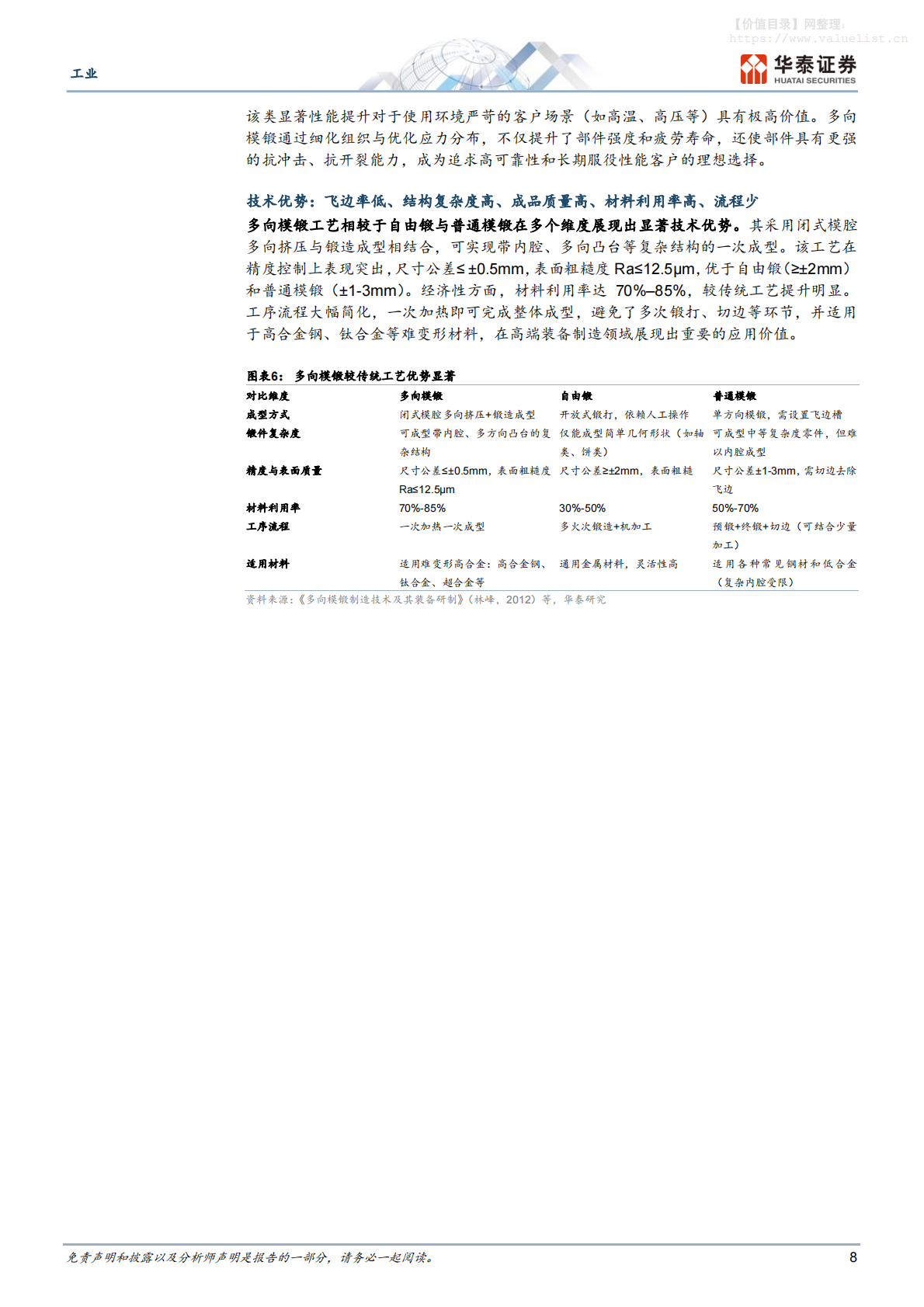 机械设备-工业专题研究：国产多向模锻引领全球锻造工艺升级-华泰证券 第8页