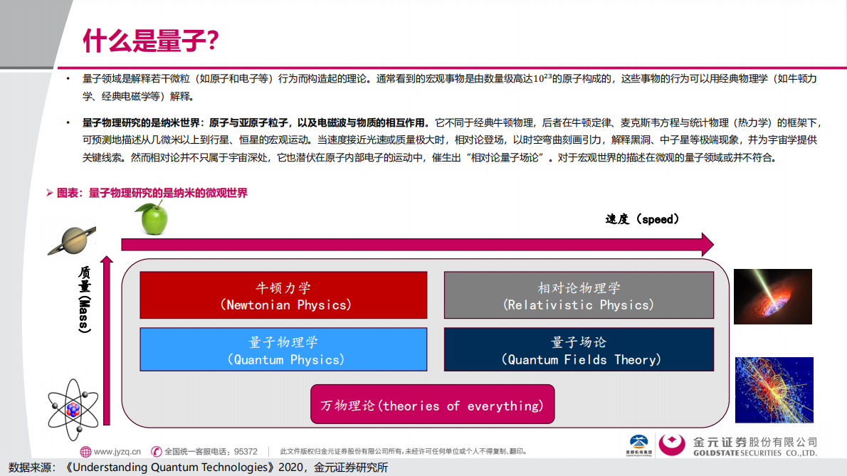 开元证券：计算篇：从比特到Qubit的范式转移：电子行业深度报告：量子深潜 第4页