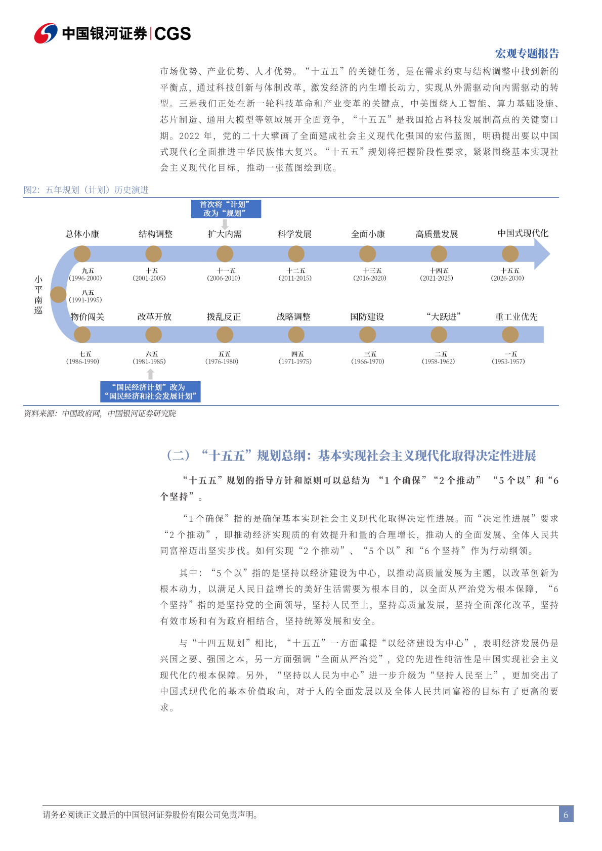 银河证券：&ldquo;十五五&rdquo;规划建议稿解读：乘势而上，因势利导 第6页