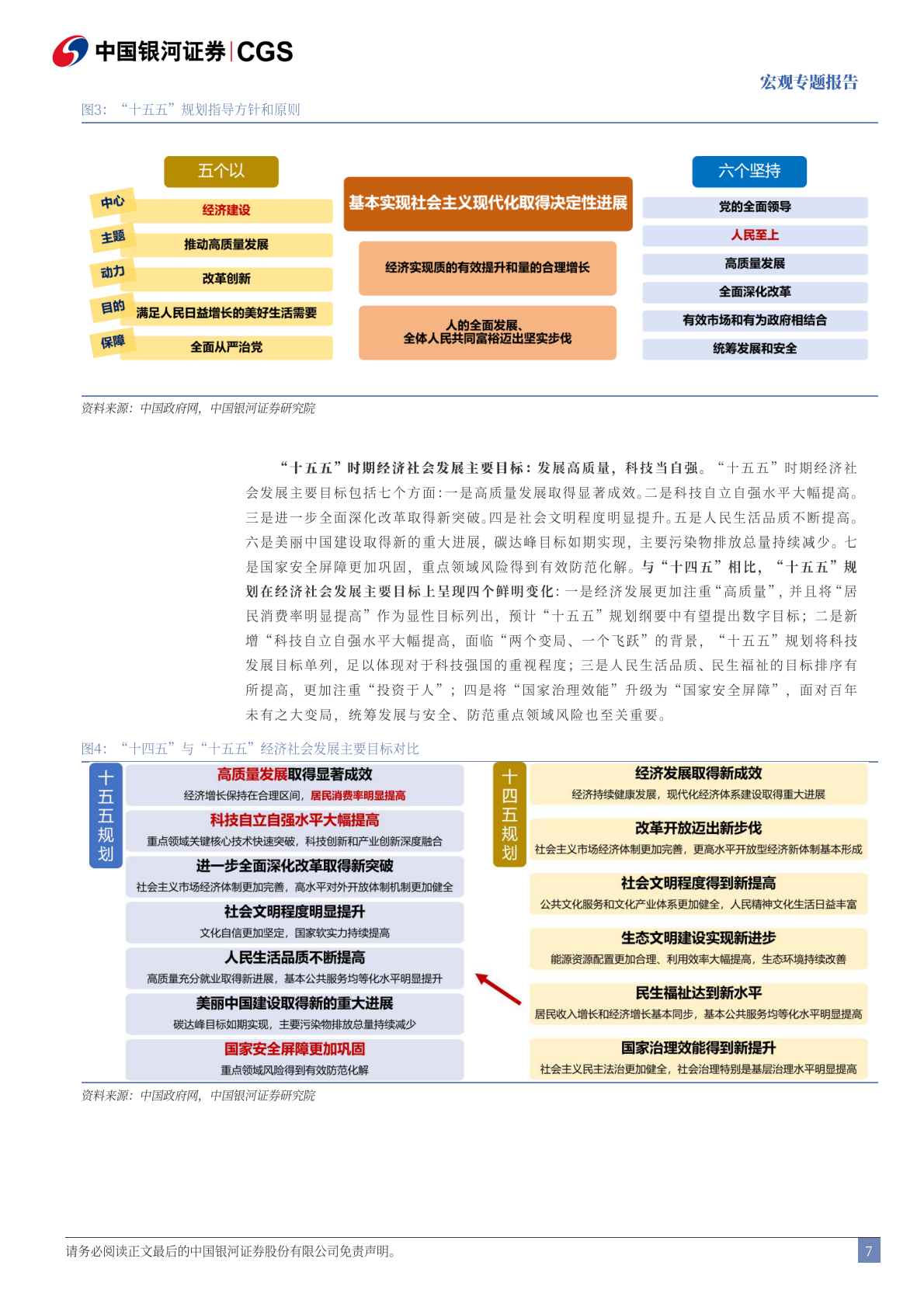 银河证券：&ldquo;十五五&rdquo;规划建议稿解读：乘势而上，因势利导 第7页