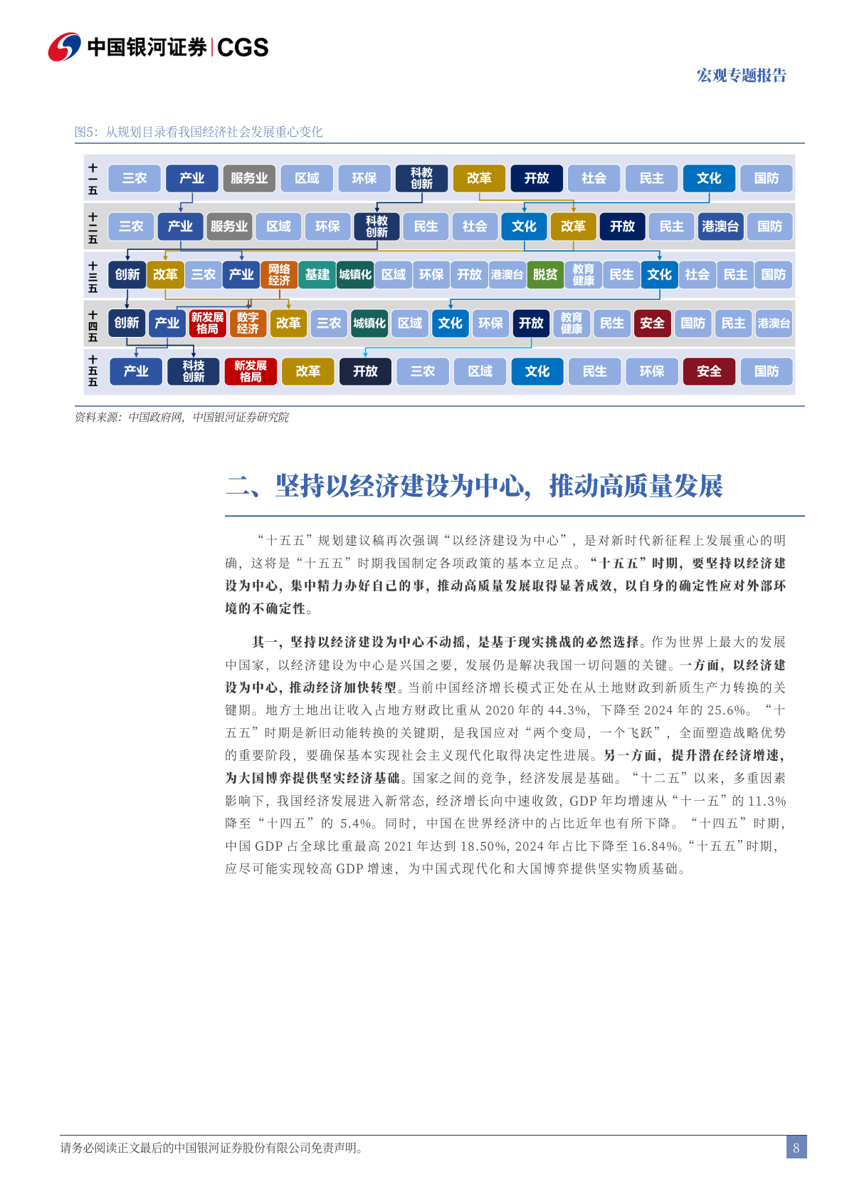 银河证券：&ldquo;十五五&rdquo;规划建议稿解读：乘势而上，因势利导 第8页