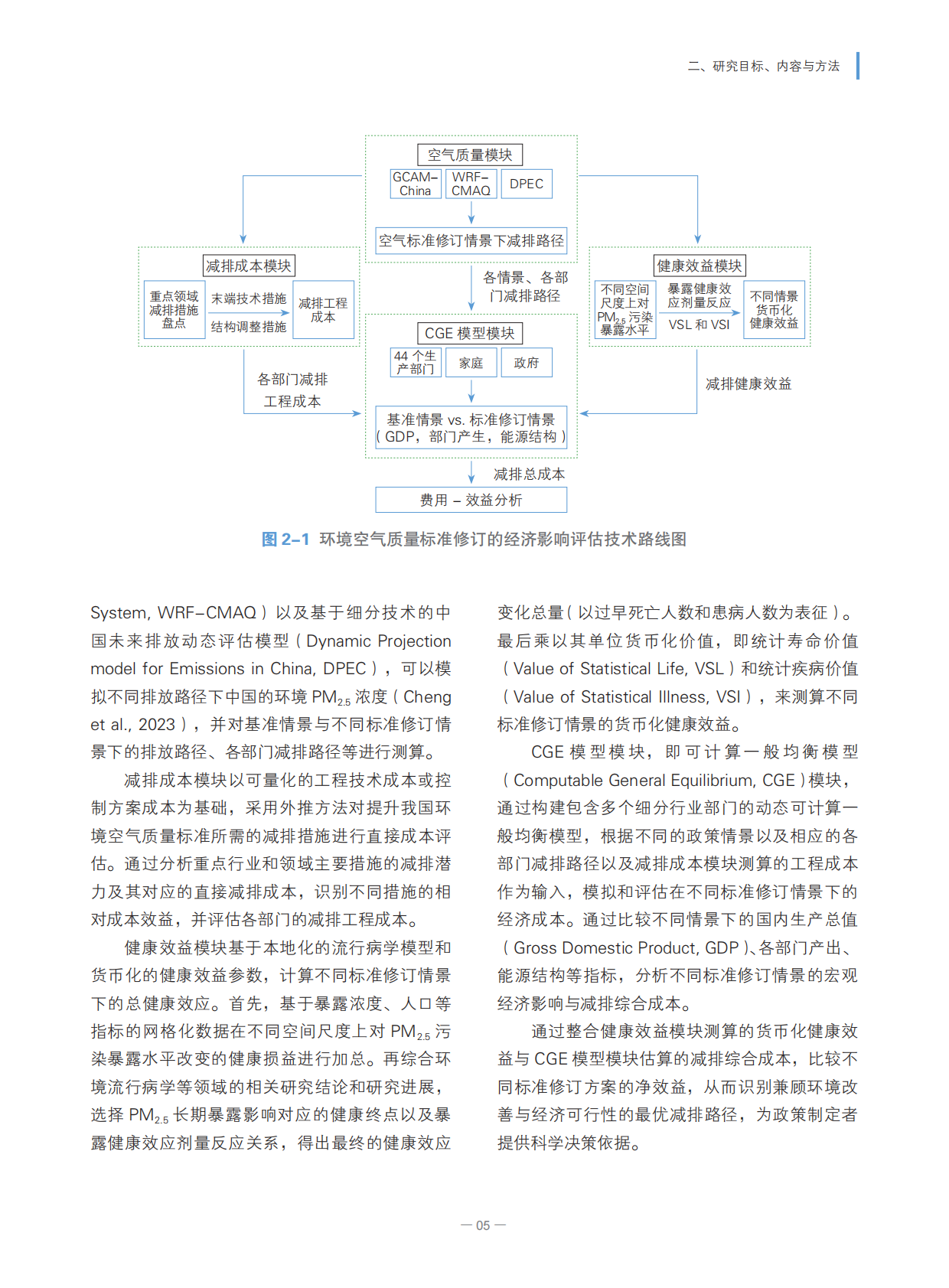 空气知库：2025年环境空气质量标准研究系列报告&mdash;&mdash;中国环境空气质量标准修订的经济影响评估 第8页