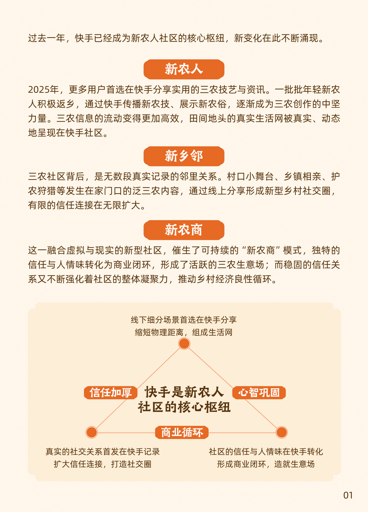 快手大数据研究院：2025快手三农生态数据报告 第4页