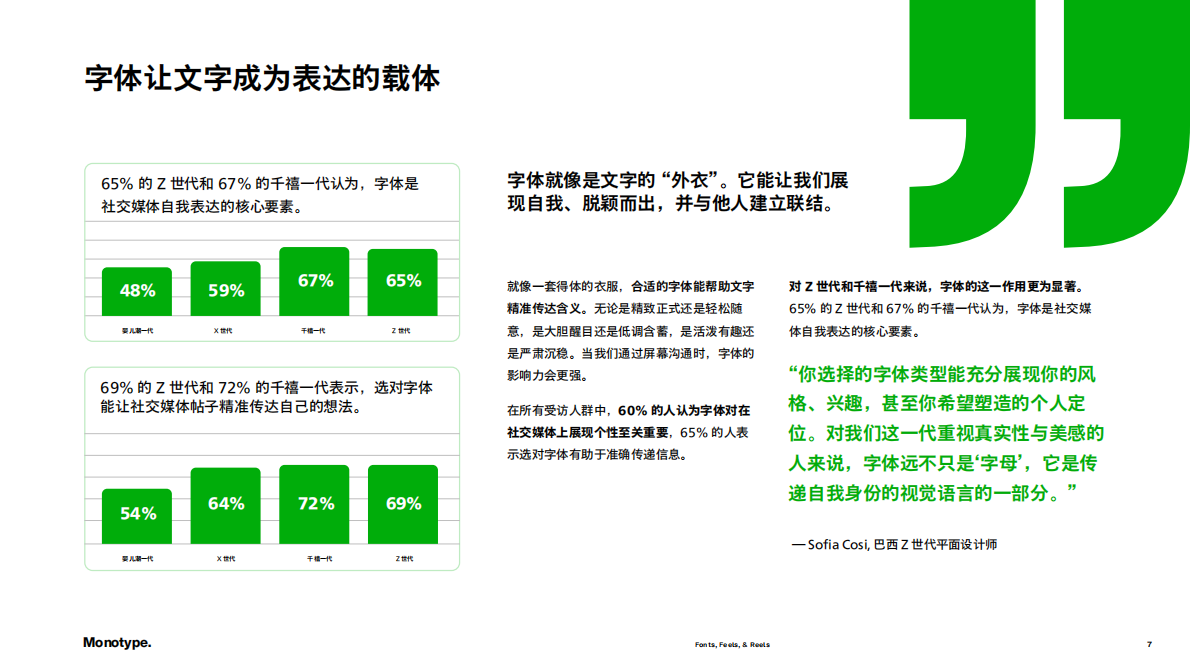 2025 报告：不同年代的人如何看待字体（英文） 第7页