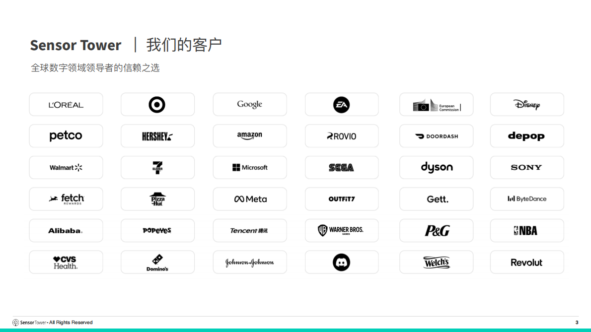 SensorTower：2025年韩国游戏市场洞察 第3页