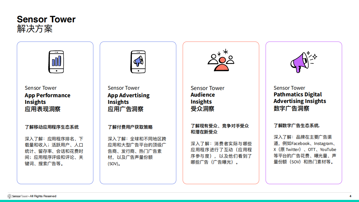 SensorTower：2025年韩国游戏市场洞察 第4页