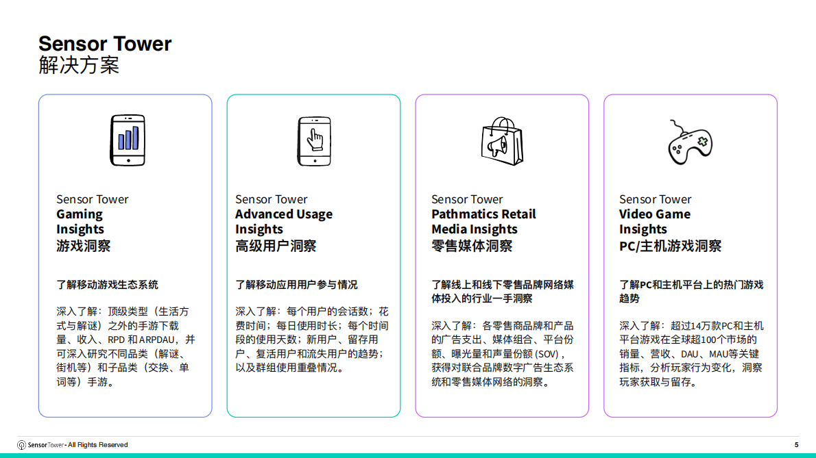 SensorTower：2025年韩国游戏市场洞察 第5页